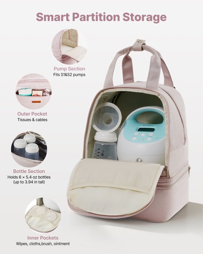 Breast pump backpack feeding - backpack,